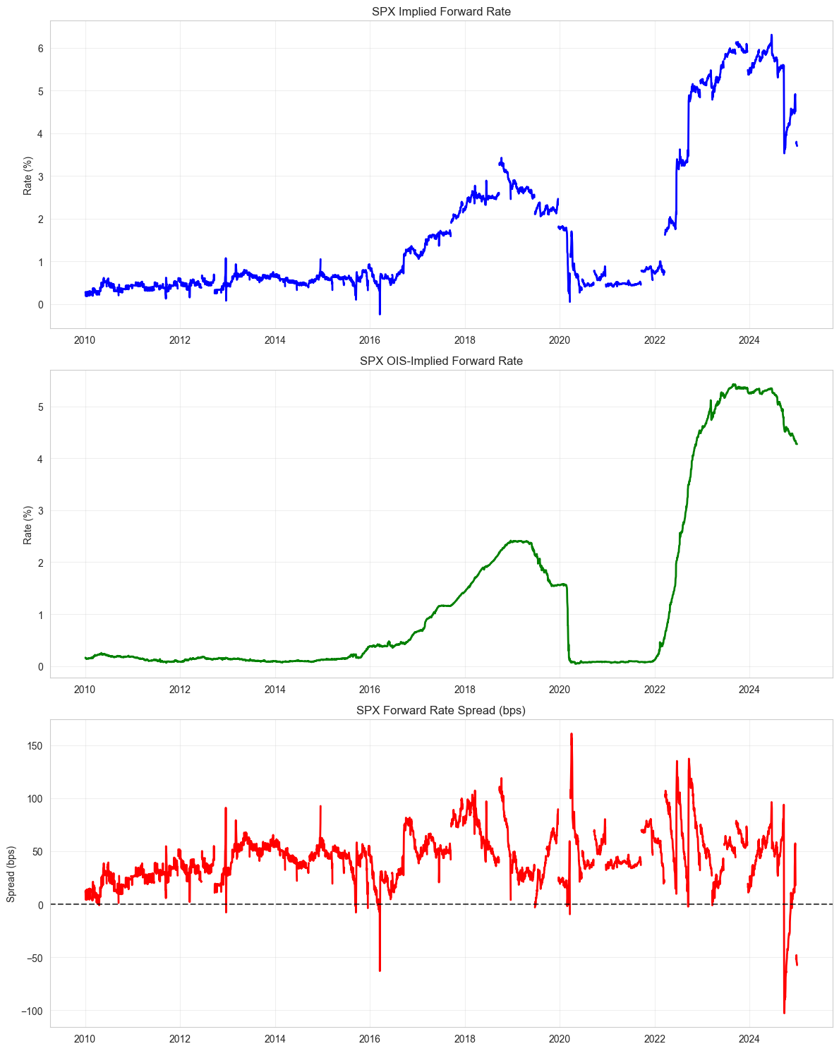 ../_images/f74fad160c1c1f966e37ff25f0d72630c5648efe9b128cf707727ca48aa4b9ab.png